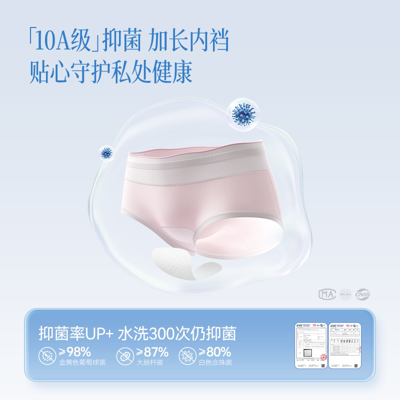 图 2