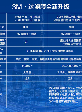 3M净水器家用直饮净水机厨下式自来水龙头过滤器大通量滤水机SW50