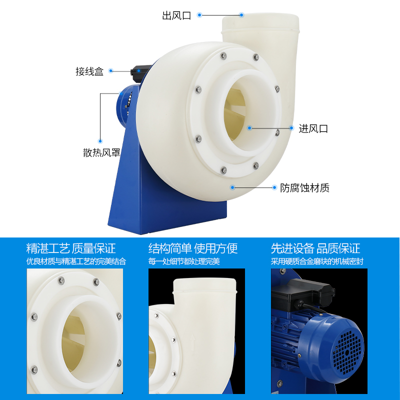 防腐蚀塑料离心风机PP/E引风机实验室专用耐强酸碱1.1KW/3KW/370w