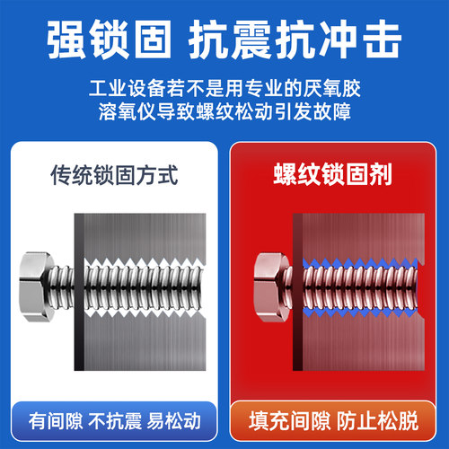 三和螺丝胶防松紧固厌氧胶金属螺栓螺丝镙纹紧固胶高强度242  271  100螺丝紧固机件液态生料带螺丝防松动胶 - 图1
