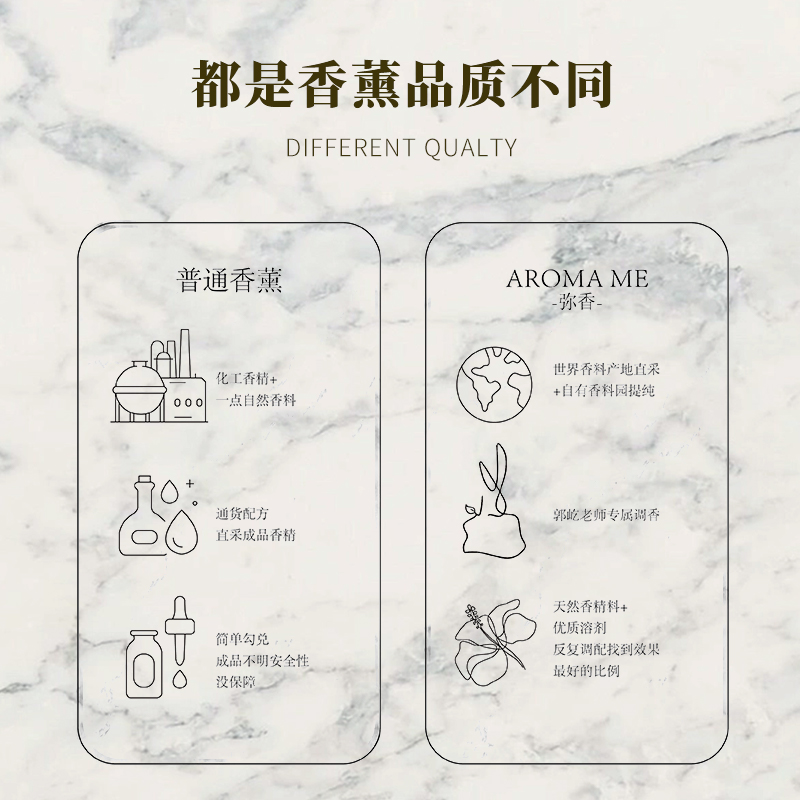 AROMA ME弥香十安礼盒无火香薰精油家用卧室持久摆件办公室礼盒 - 图3