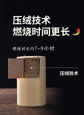 小马蕲艾 小雷火灸无纸雷火灸石磨艾绒液压技术买二送一