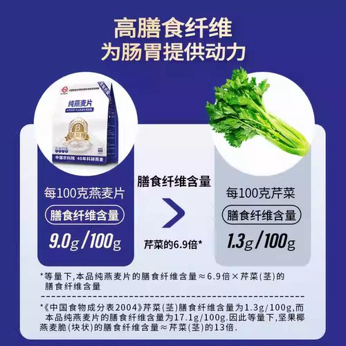 400g中国农科院世壮燕麦早餐冲饮纯高纤即食燕麦片冲泡免煮燕麦片 - 图2