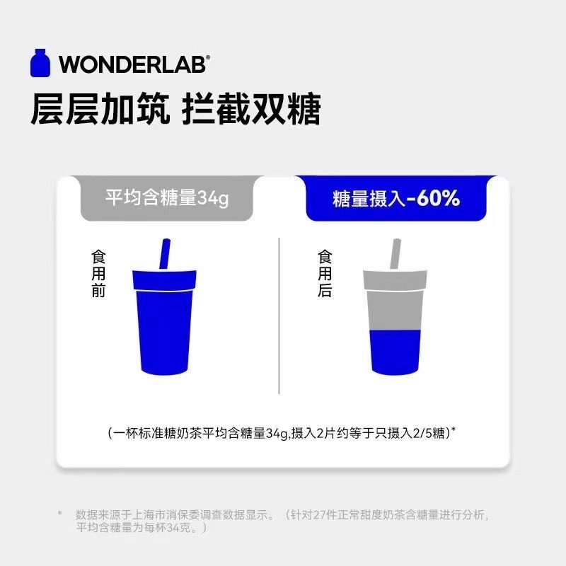 万益蓝WonderLab白芸豆咀嚼片阻压片糖果断小蓝袋膳食纤维正品,淘宝优惠券,粉丝福利购,淘宝优惠卷