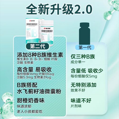 21金维他B族复合多种维生素b片b1 b2 b3 b6b12正品vb男女官方正品 - 图1
