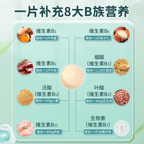 21金维他B族复合多种维生素b片b1 b2 b3 b6b12正品vb男女官方正品 - 图2