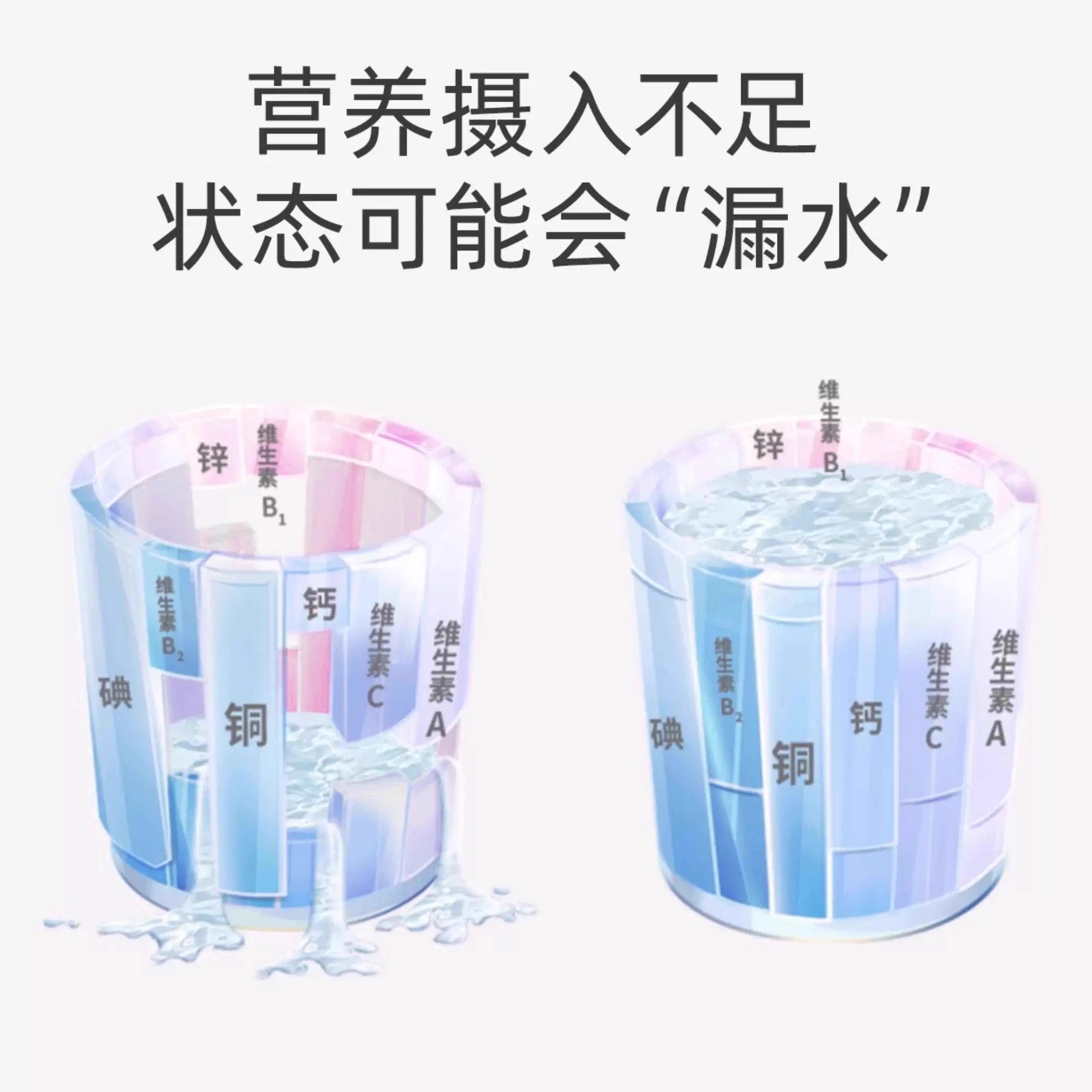 90粒礼盒装 汤臣倍健男士女士多种维生素矿物质片维生素c全家营养,淘宝优惠券,粉丝福利购,淘宝优惠卷