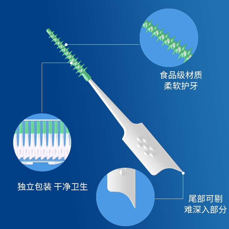 碧蒂福齿间清洁刷齿缝刷牙缝刷软胶牙线剔牙正畸牙线成人儿童牙签 - 图2