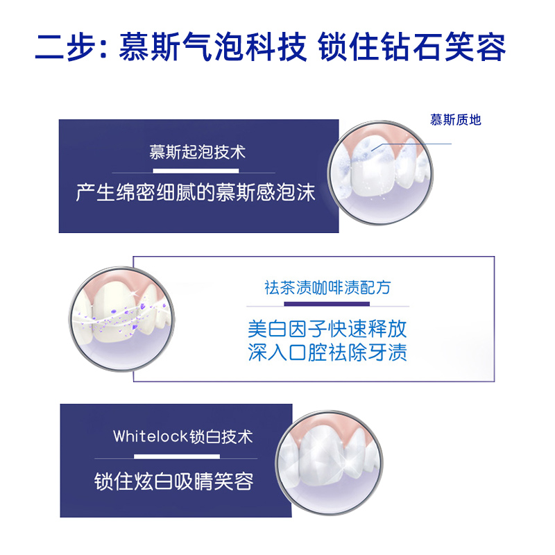 宇洁家居专营店佳洁士热感美白慕斯3D炫白牙膏清新口气去黄牙垢亮白去烟渍去口臭3