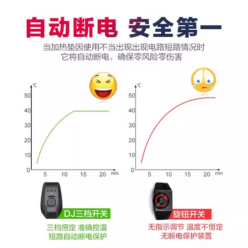宠物温控加热垫爬宠爬虫饲养箱守宫蜥蜴蛇角蛙盒仓鼠加温保温设备 - 图2