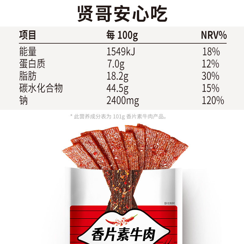 贤哥辣条麻辣网红101g湖南手撕小吃儿时怀旧大礼包经典装休闲零食 - 图2