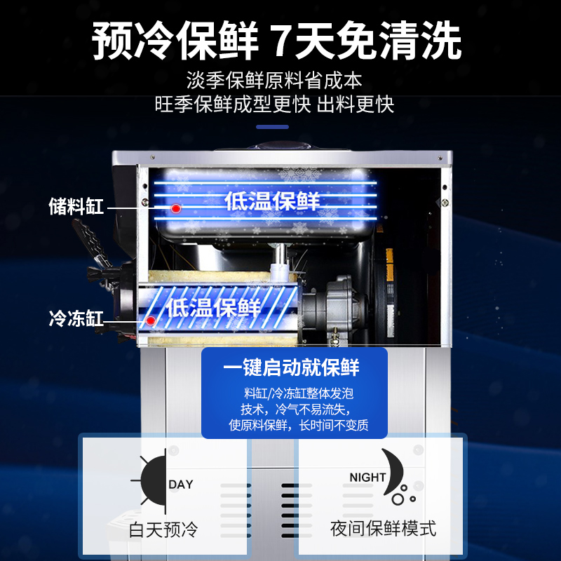 广绅冰淇淋机商用全自动台式甜筒雪糕机连打大圣代软冰激凌机摆摊 - 图3