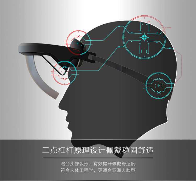 高档新款ar眼镜增强现实arbox 高清vr眼镜全息效果智能头盔头显 - 图1