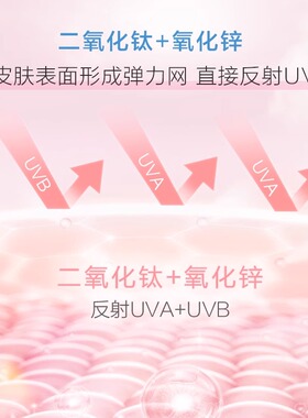 曼秀雷敦新碧小粉帽物理防晒霜