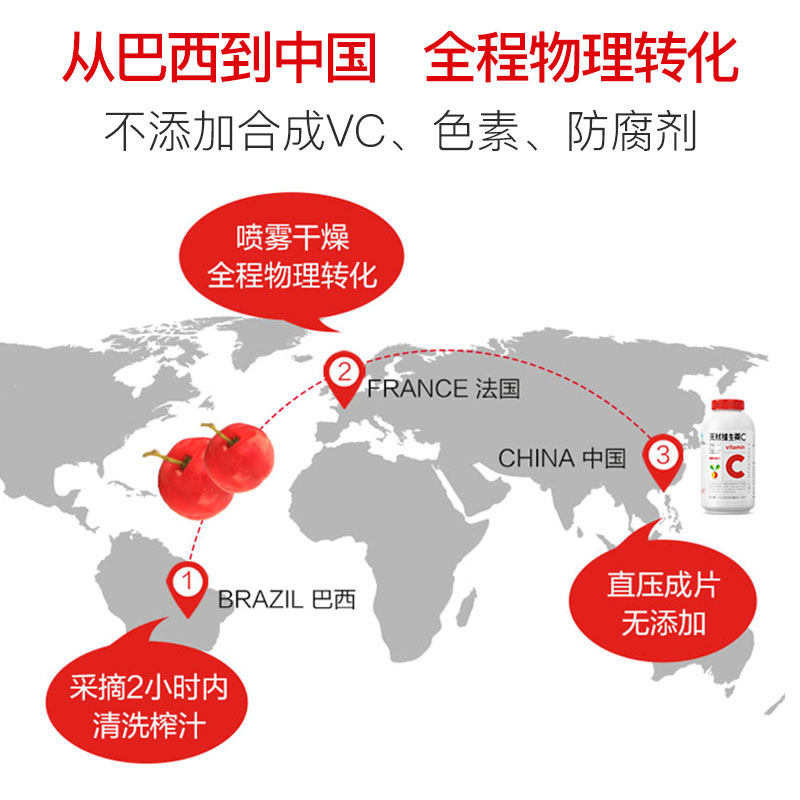 假一罚十】养生堂牌天然正品咀嚼片 朵颜朵姿保健品维生素/复合维生素