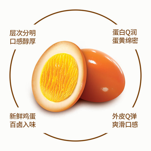 萨啦咪卤蛋网红盐焗鸡蛋零食泡面搭档五香蛋卤味零食休闲食品整箱 - 图1