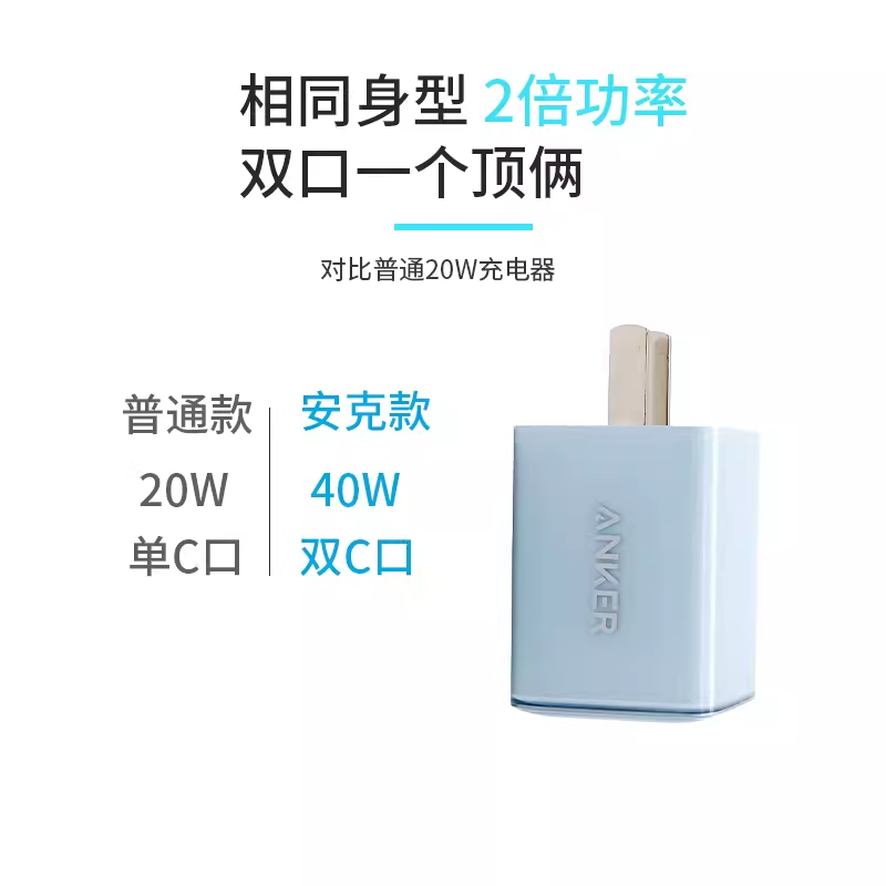 Anker安克安芯充40W双口充电器插头PD快充头双20W适配苹果15ipad-图0