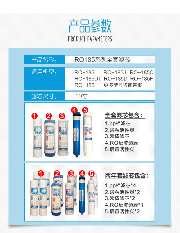 沁园净水器滤芯RU/RO185i/DT/D/H/F/C/E纯水机全套UF1 1002/4通用 - 图2