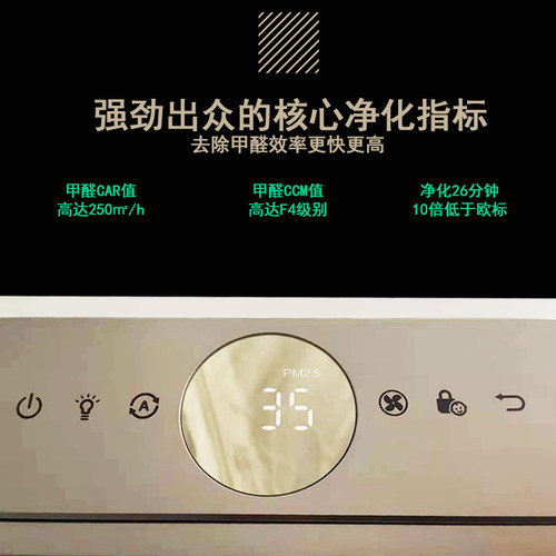 飞利浦空气净化器AC4076家用除甲醛二手烟智能净化机AC3036/3058 - 图2