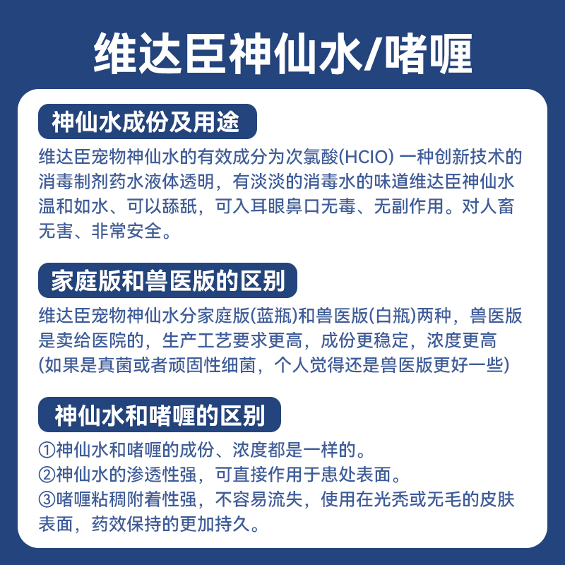 进口Vetericyn神仙水维达臣啫喱凝胶皮肤外伤消炎杀菌消洗耳螨液 - 图2