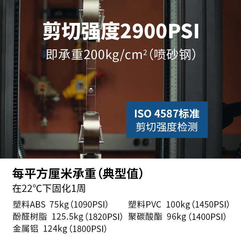 loctite乐泰401胶水金属强力速干胶425塑料螺纹胶紧固胶498高温胶-图1