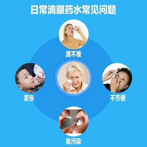 成人滴眼药神器药水瓶支架缓解疲劳滴眼液辅助器老人儿童助滴工具 - 图0