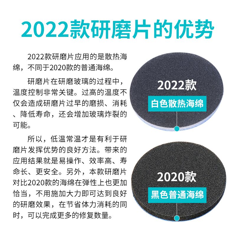 2022款优尔玻璃划痕刮伤修复工具角磨机打磨片研磨片海绵抛光片 - 图0