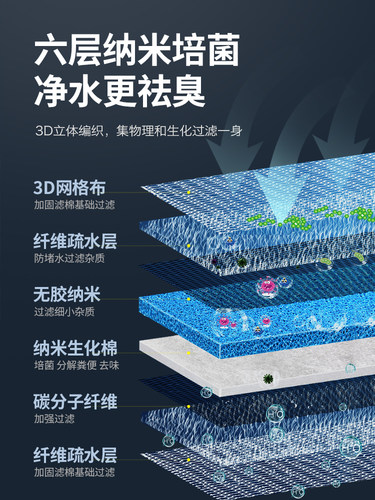 水族无胶过滤棉鱼缸专用生化过滤材料加厚8D高密度洗不烂棉6D净水-图2