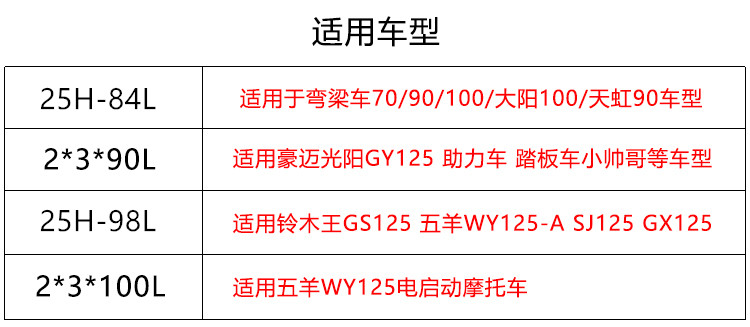 84 90 100节摩托车时规链90100 110光阳125GS125WY小链条正时链条,淘宝优惠券,粉丝福利购,淘宝优惠卷