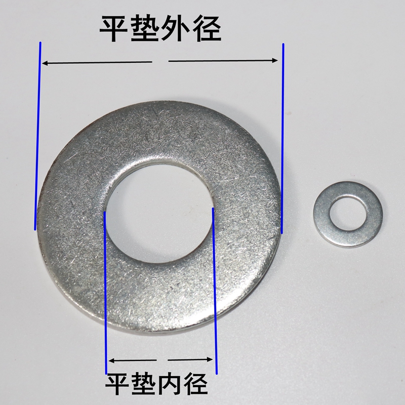 镀锌平垫垫圈 加大加厚平垫圈垫片M3M4M5M6M8M10M12M14M16M18M20 - 图0