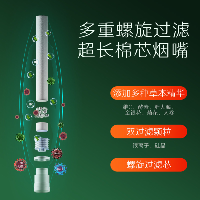 joyo诤友烟嘴过滤器正品一次性粗中细支三用过滤烟嘴管新款高档男 - 图2