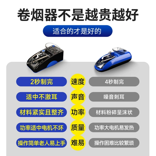 Сигаретный обогреватель 6,5 мм Полный автоматический обстановка электрическая высокая масляная толщина 8 мм может быть выбрана для подлинных ручных артефактов.