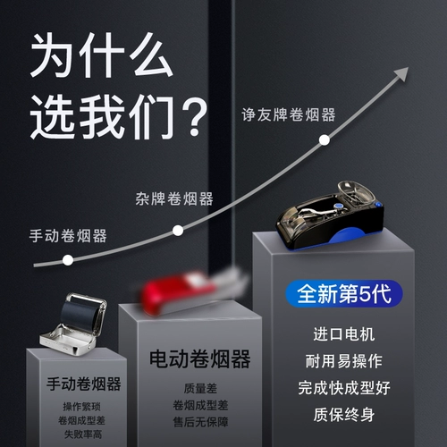 Fully automatic household electric down-pressure cigarette machine for cigarette machine for cigarette machine for cigarette machine for cigarette machine for cigarette machine for cigarette machine for cigarette machine for cigarette machine for cigarette machine for cigarette machine for cigarette machine for cigarette machine for cigarette machine for cigarette machine for cigarette machine for cigarette machine for cigarette machine for cigarette machine for cigarette machine for cigarette machine for cigarette machine for cigarette machine for cigarette machine for cigarette machine for cigarette machine for cigarette machine for cigarette machine for cigarette machine for cigarette machine for cigarette machine for cigarette machine for cigarette machine for cigarette machine for cigarette machine for cigarette machine for cigarette machine for cigarette machine for cigarette machine for cigarette machine for cigarette machine for cigarette machine for cigarette machine for cigarette machine for cigarette machine for cigarette machine for cigarette machine for cigarette machine for cigarette machine for cigarette machine for cigarette machine for cigarette machine for cigarette machine for cigarette machine for cigarette machine for cigarette machine for cigarette machine for cigarette machine for cigarette machine for cigarette machine for cigarette machine for cigarette machine for cigarette machine for cigarette machine for cigarette machine for cigarette machine for cigarette machine for cigarette machine for cigarette machine for cigarette machine for cigarette machine for cigarette machine for cigarette machine for cigarette machine for cigarette machine for cigarette machine for cigarette machine for cigarette machine for cigarette machine for cigarette machine for cigarette machine for cigarette machine for