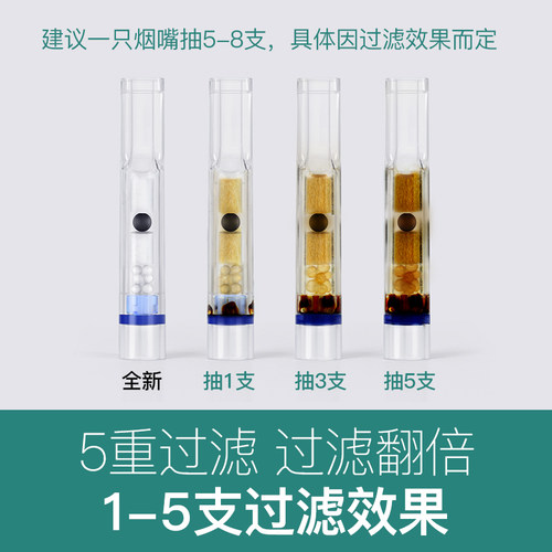 joyo中细烟烟嘴一次性过滤器正品细支抽吸香烟滤嘴男烟香滤嘴高档 - 图1