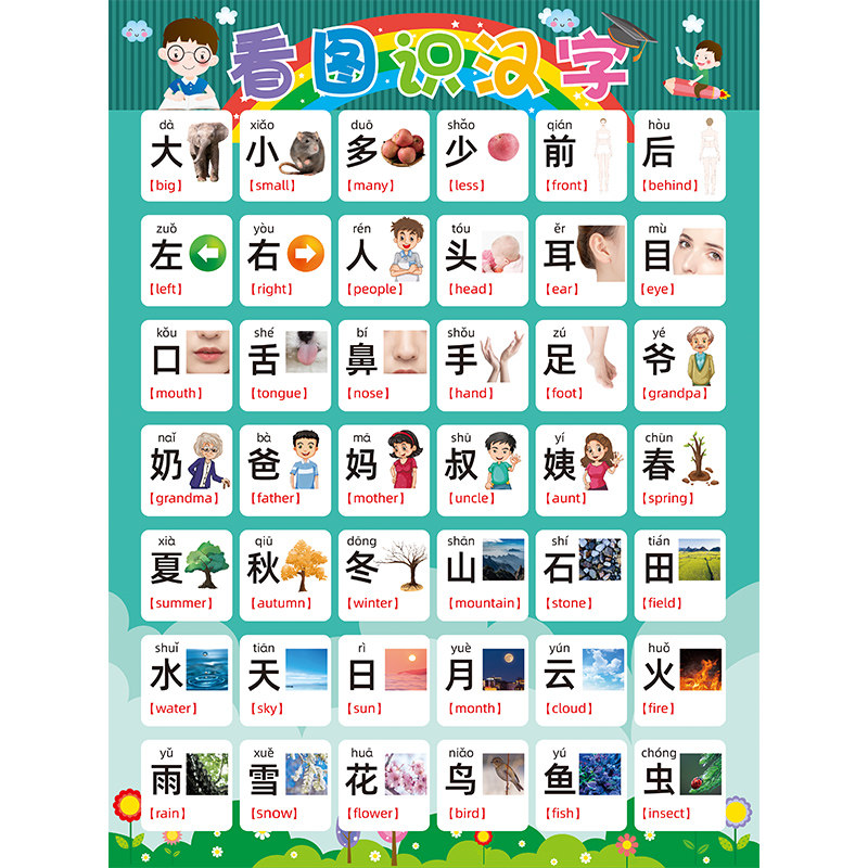 小学生一年级学习汉字汉语语文早教墙贴纸贴画自粘挂图全套天天练