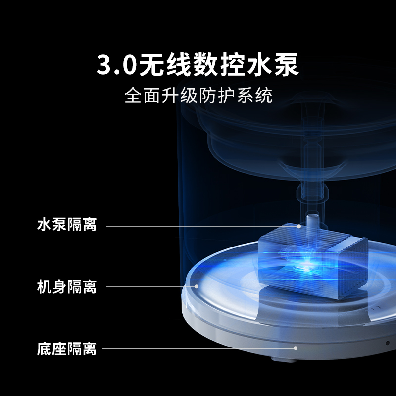 小佩猫咪饮水机宠物自动无线循环饮水器狗狗智能喝水器 - 图3