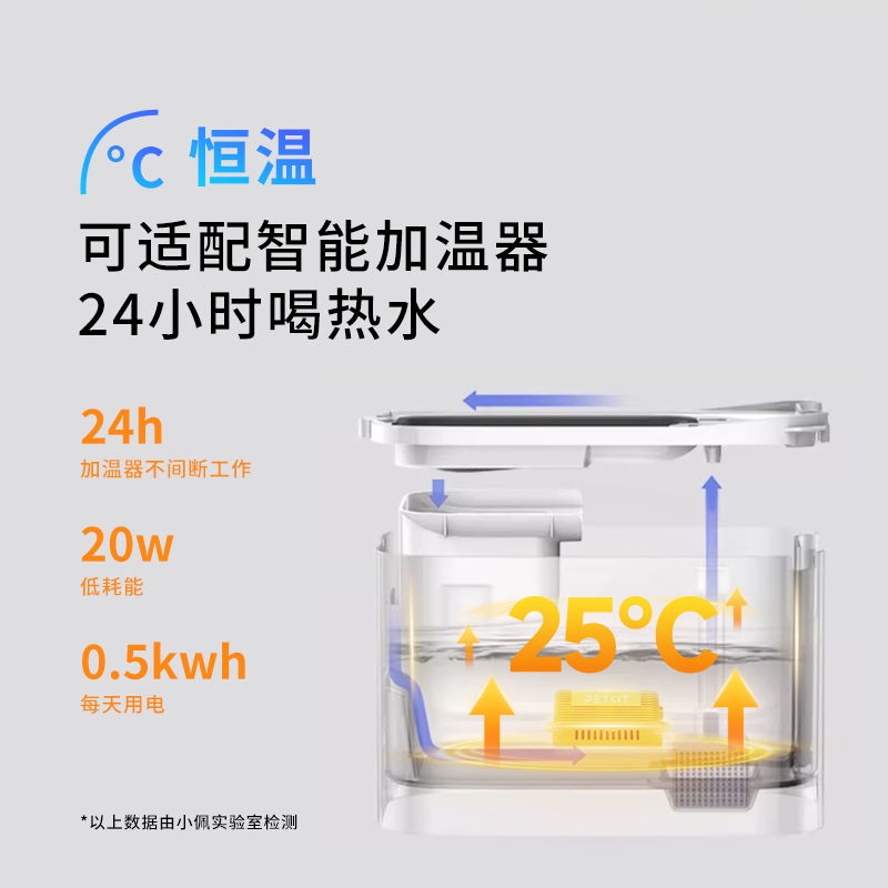 小佩智能无线饮水机MAX锂电款猫咪饮水喝喂水器狗狗宠物饮水器