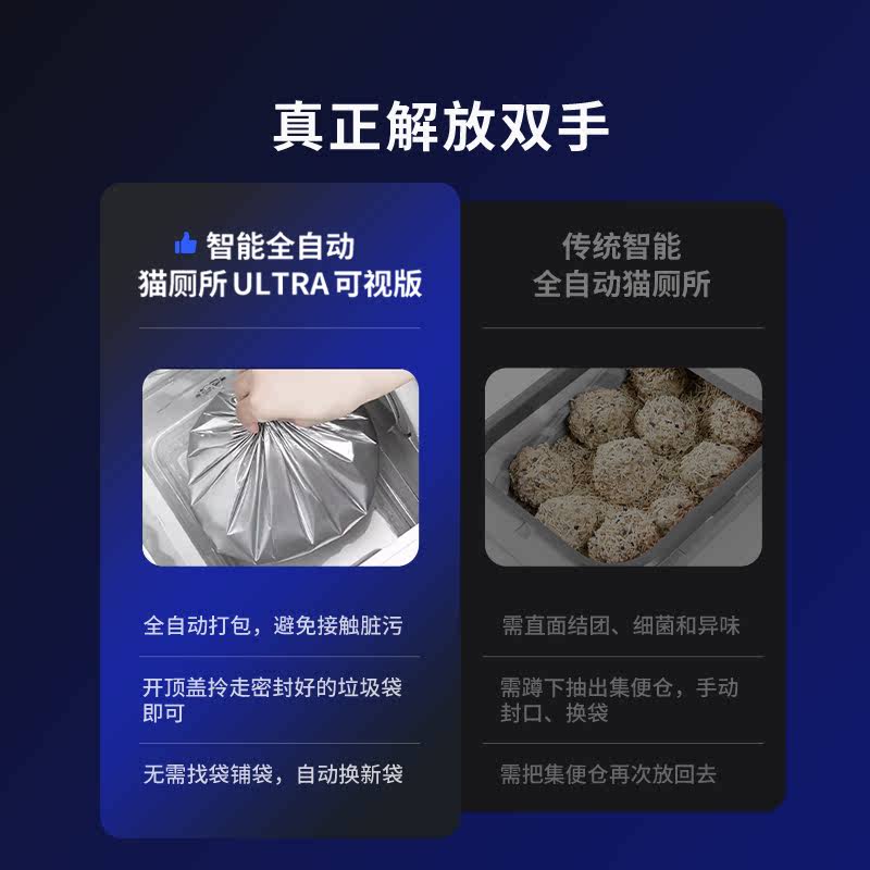 商品缩略图 2