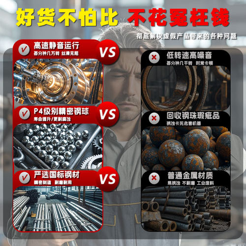 哈尔滨轴承微型高速小迷你大全内径 12 2 3 4 5 6 7 8 9 10 12mm - 图0