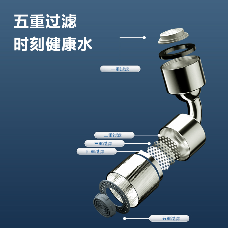 欧派卫浴720°万向水龙头接头起泡器水嘴台盆洗漱神器防溅延伸器 - 图1