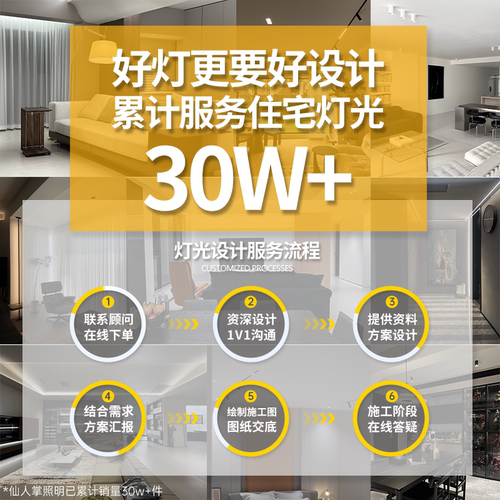 仙人掌照明护眼内嵌式磁吸轨道灯泛光灯客厅家用LED智能无主灯 - 图3