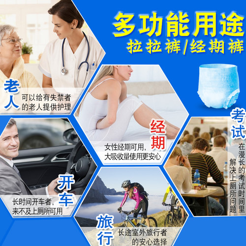 周大人成人纸尿裤老人用尿不湿老年专用女士男万福康内裤型拉拉裤 - 图3