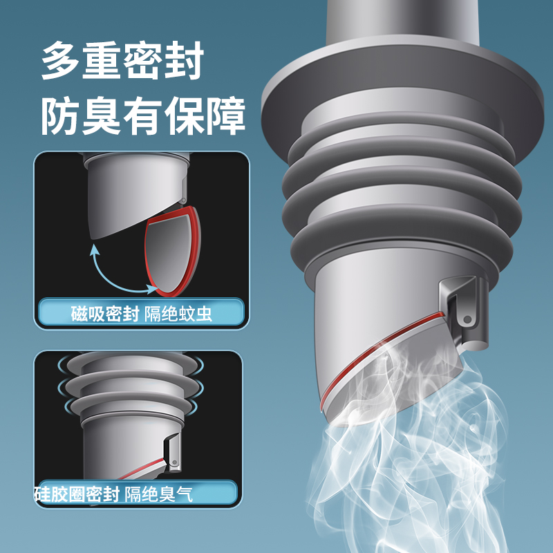 汉鲨下水管道防臭密封圈硅胶塞洗手盆洗衣机排水管堵口防返臭神器-图0