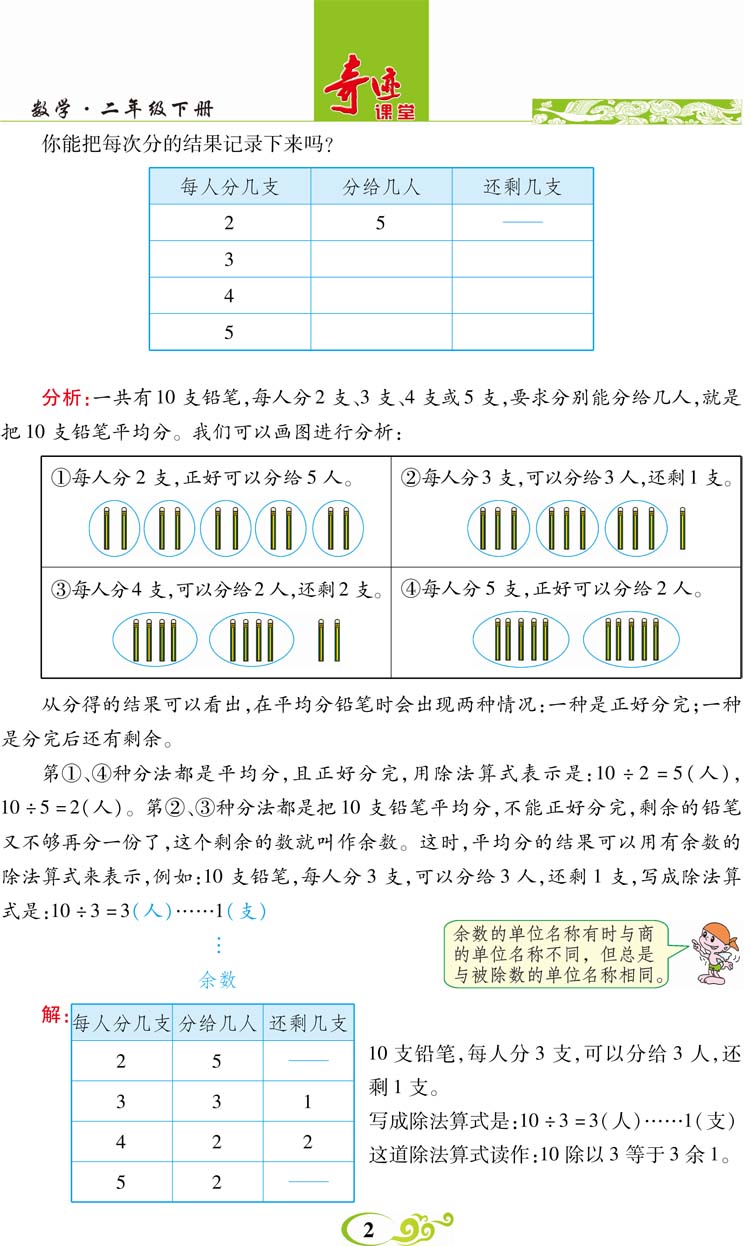 春季 奇迹课堂数学二年级下册 配苏教版教材 数法题解 小学同步辅导书 课本讲解 奇迹课堂 2年级数学下册 苏教版 - 图2