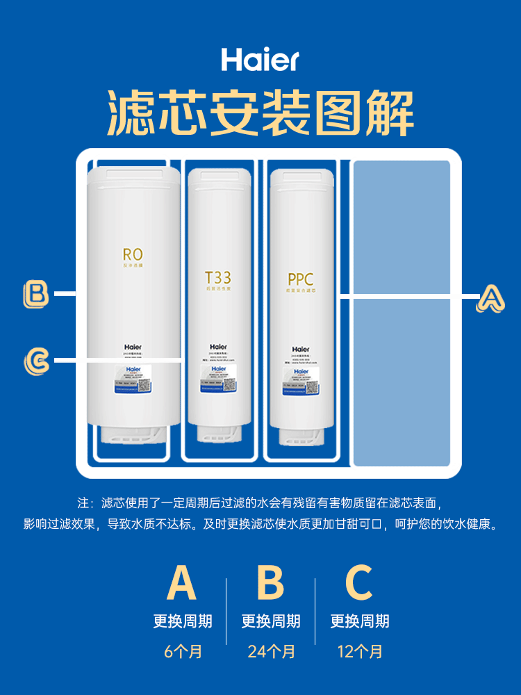 海尔净水器型迷你7反渗透机过滤芯 haier海尔宏海迅鸣净水/饮水机配件耗材