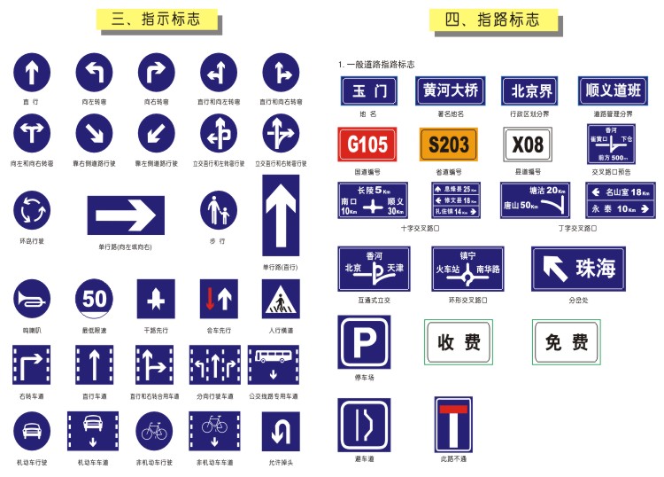 订制交通标志牌道路指示牌反光标识牌限速牌限高限重禁停警示牌铝-图3