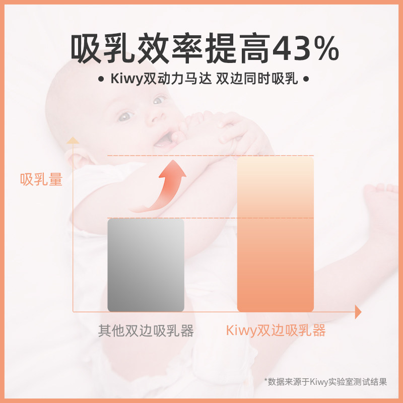 kiwy双边电动无痛低音产妇吸奶器 kiwy母婴吸奶器