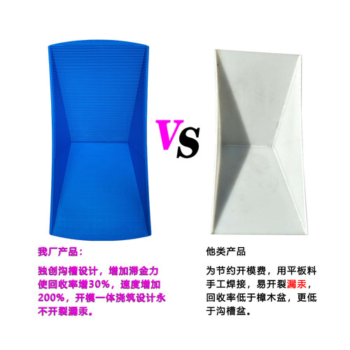 长方形塑钢手工淘金盘簸箕樟木掏金盆船摇洗泥砂钵子沙金沟槽金斗 - 图2