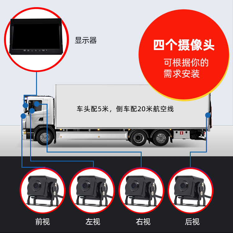 10.1寸货车四路监控高清收割机倒车影像一体机记录仪24V声控屏幕 - 图1