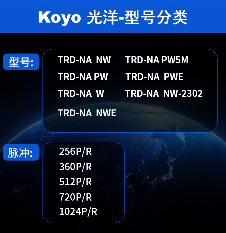 全新现货热销TRD-NA360PW5M NA512NW值编码器NA256PW NA720NW5M-图0